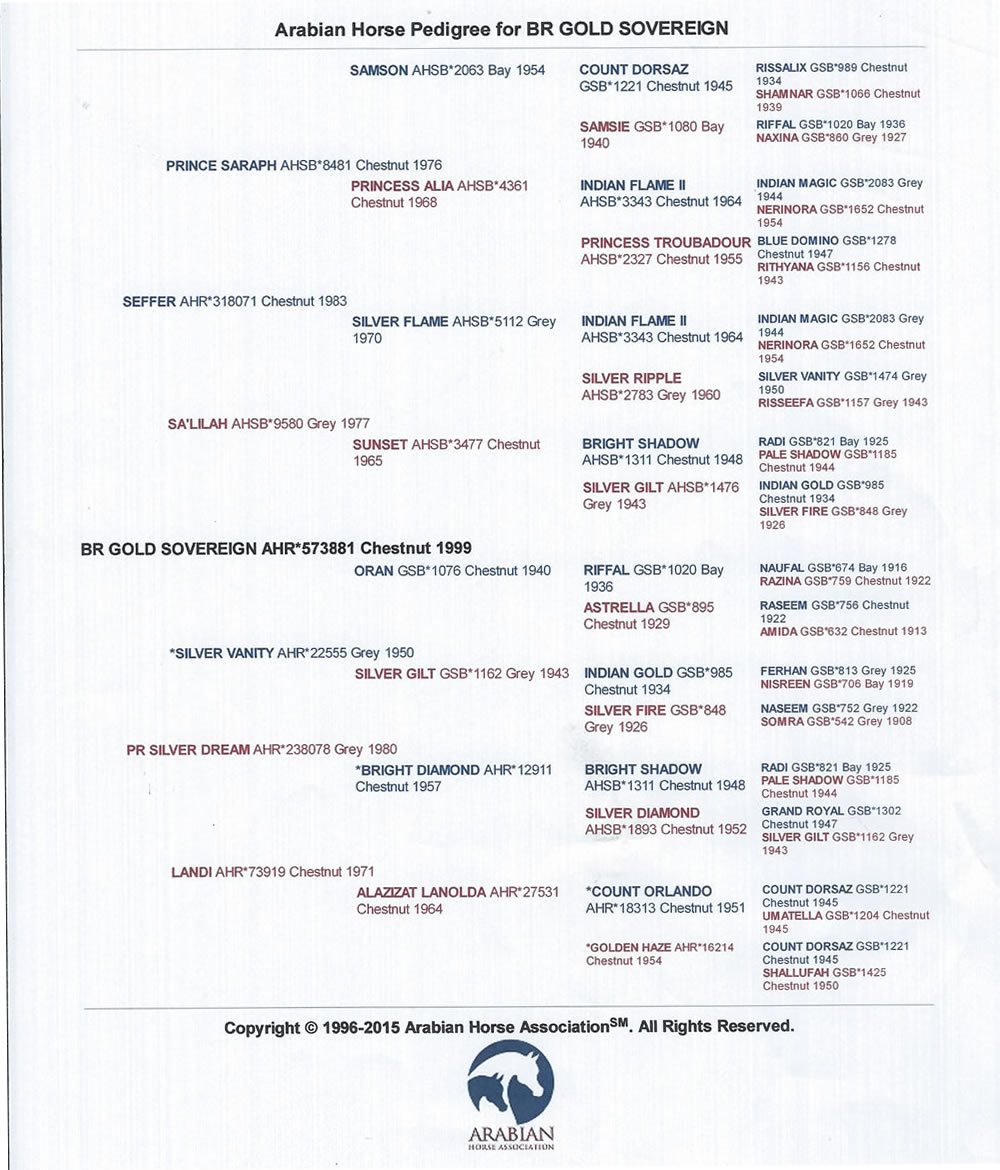 br-gold-sovereign-pedigree